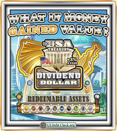 US Debt Clock